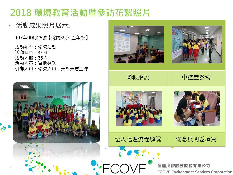 20180925基隆市碇內國小五年級38人