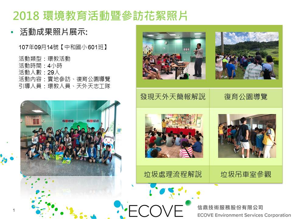 20180914中和國小601班29人
