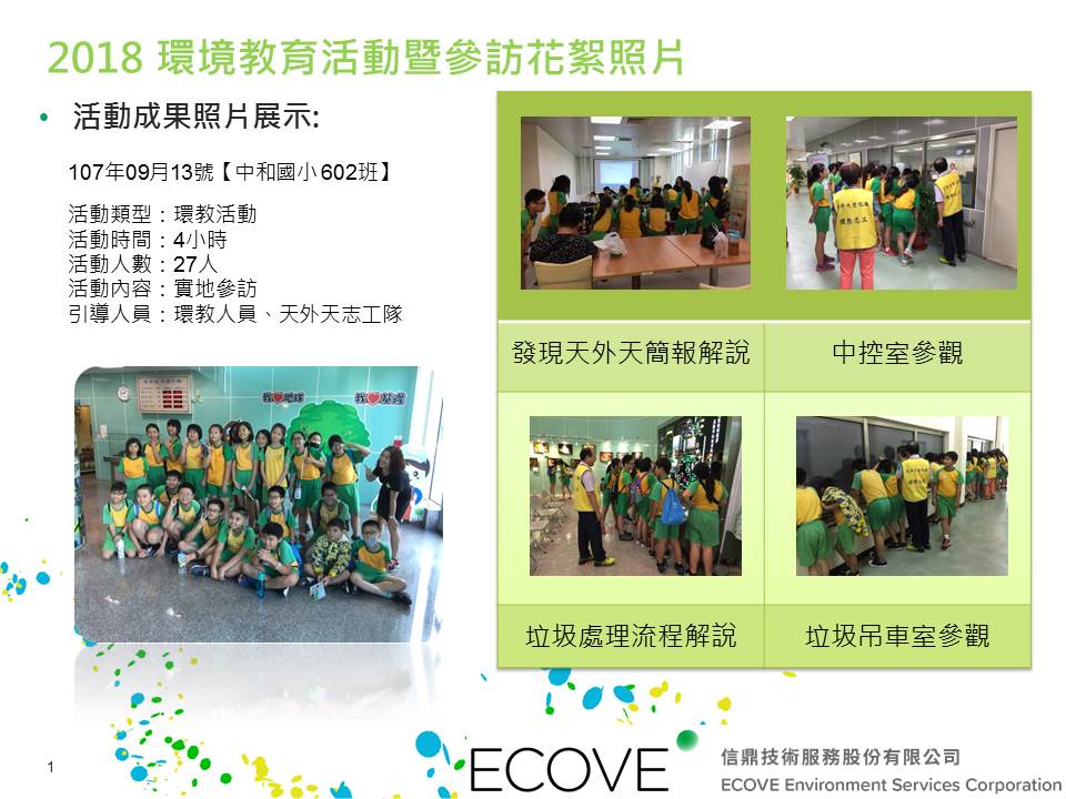 20180913中和國小602班27人