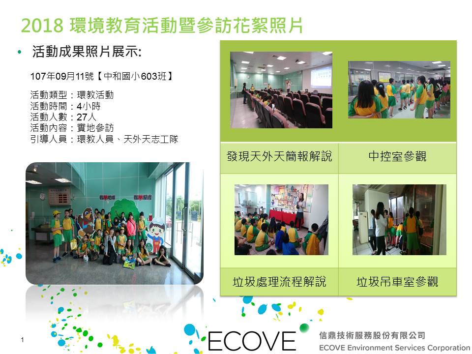 20180911中和國小603班27人