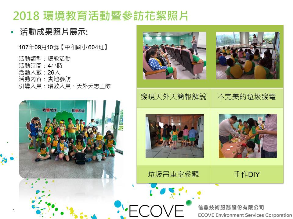 20180910中和國小604班26人
