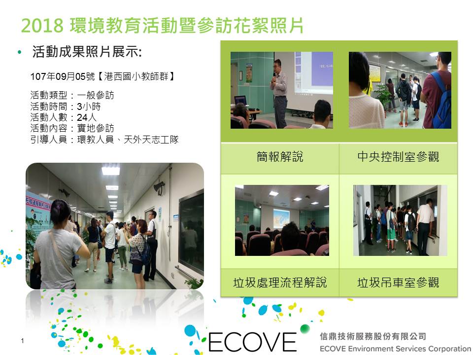 20180905港西國小教師群24人