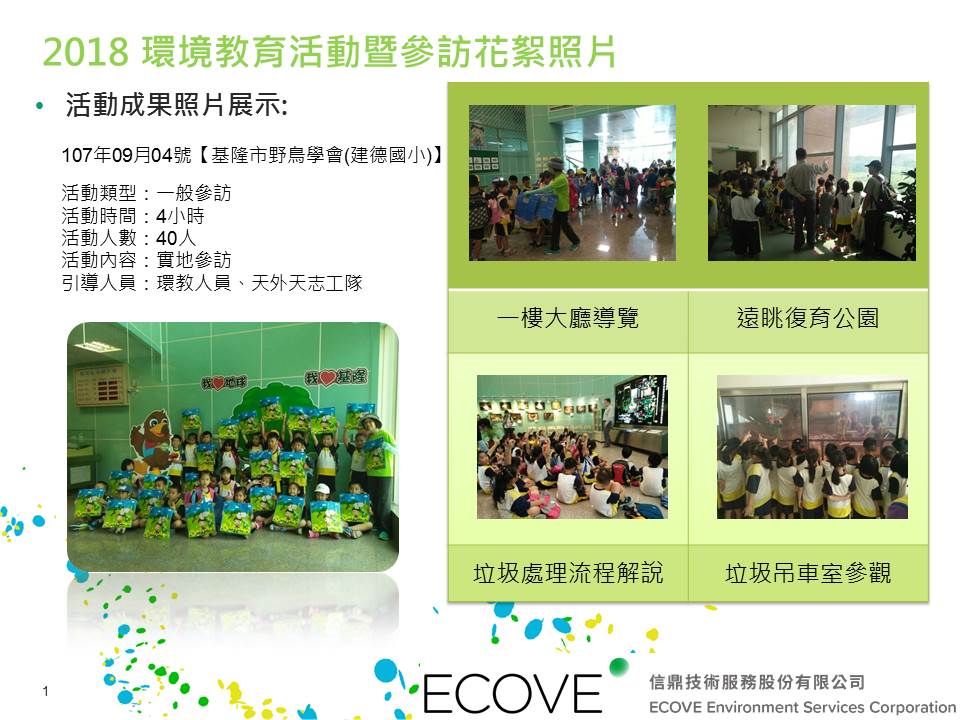 20180904基隆市野鳥學會建德國小40人