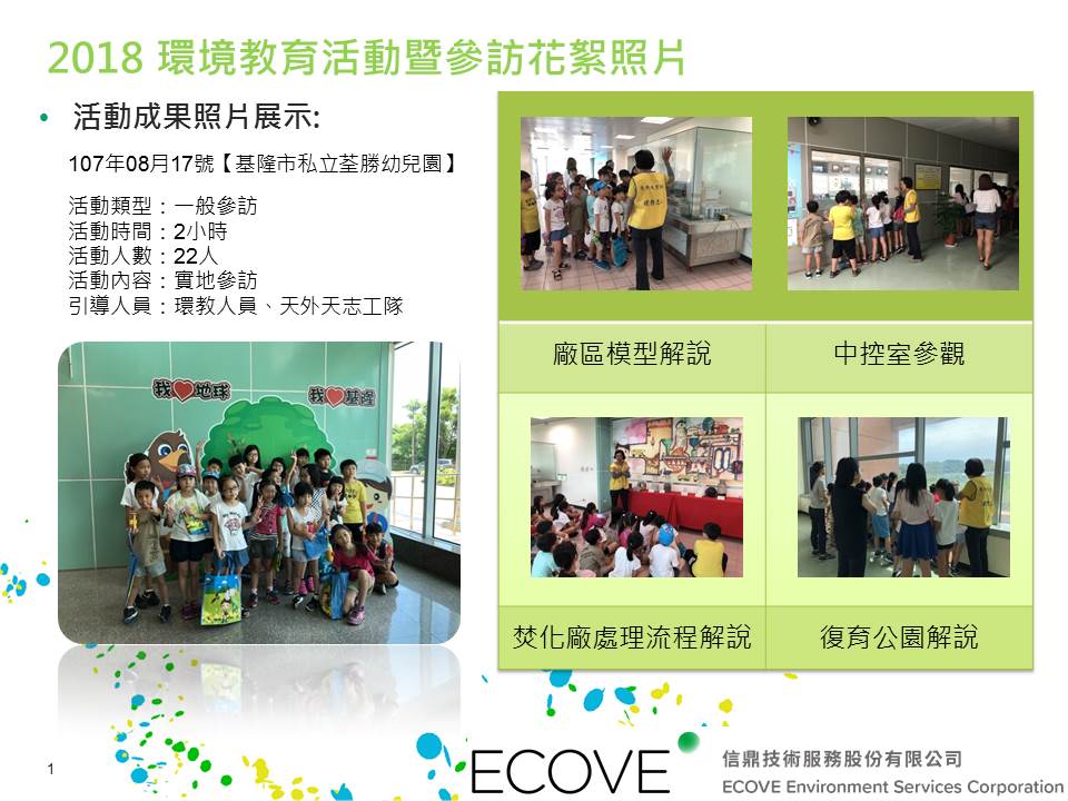 20180817基隆市私立荃勝幼兒園22人