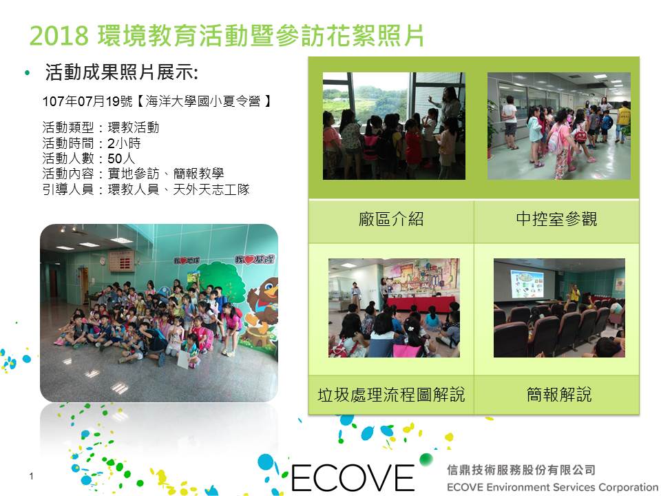 20180719海洋大學國小夏令營50人