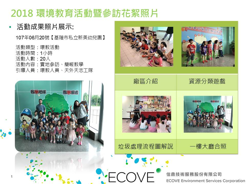 20180620基隆市私立新美幼兒園20人
