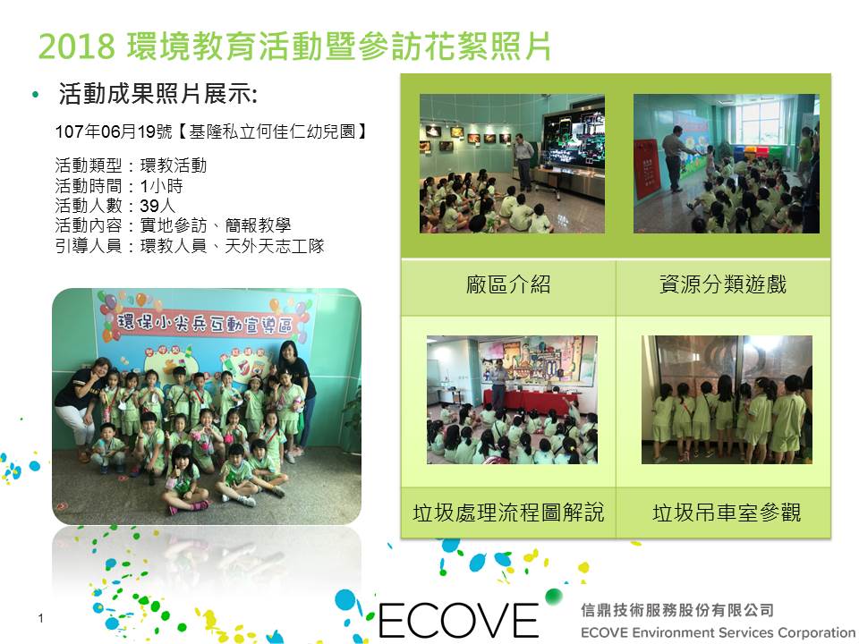 20180619基隆私立何佳仁幼兒園39人