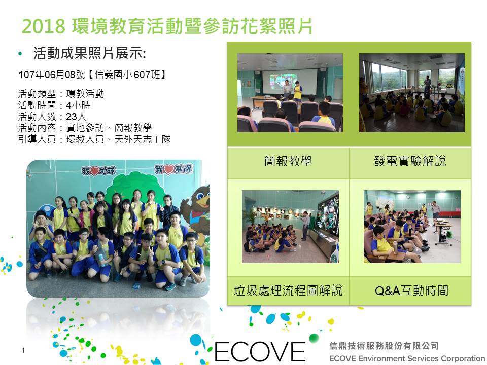 20180608信義國小607班23人