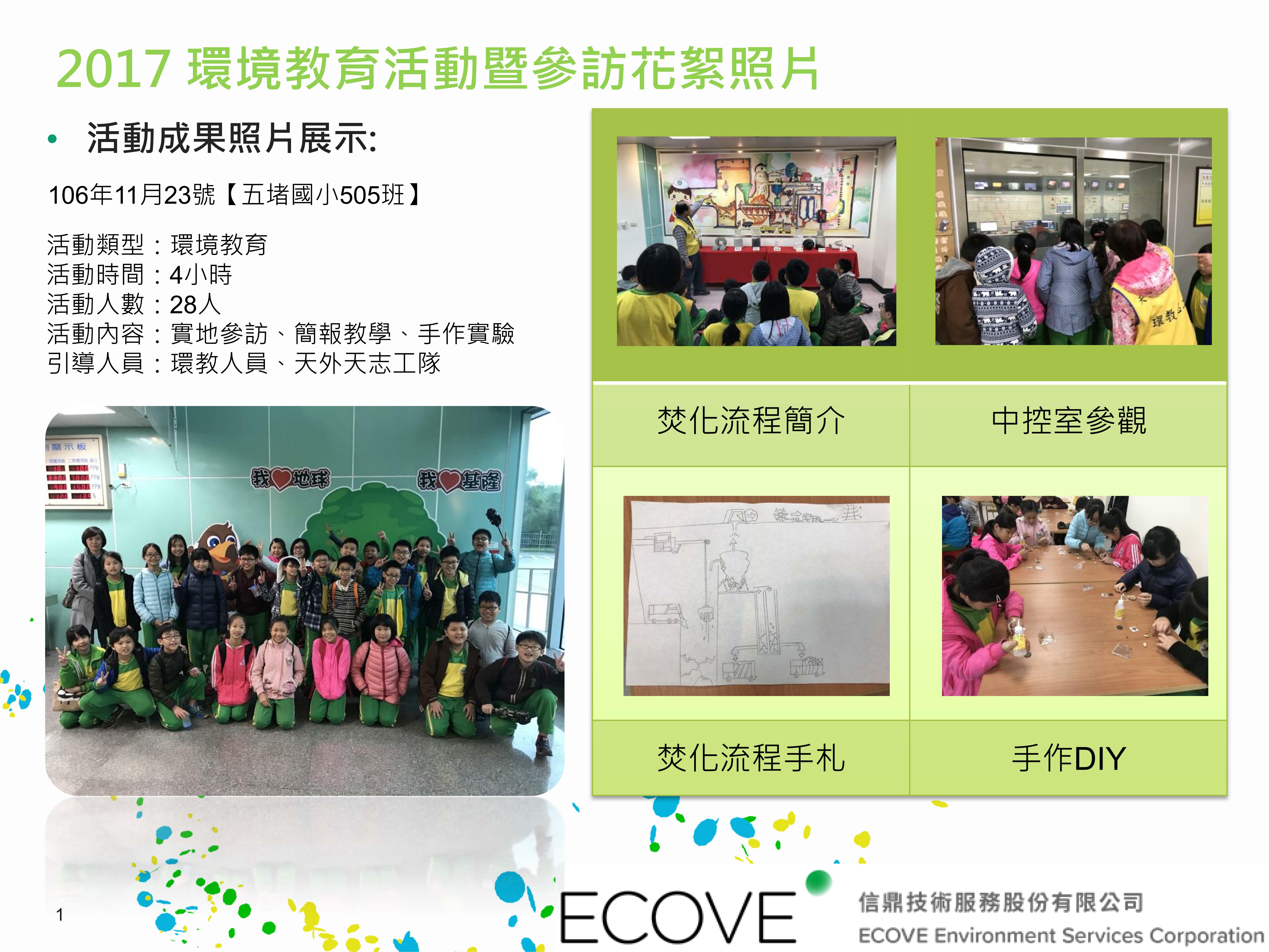 20171123五堵國小505班28人