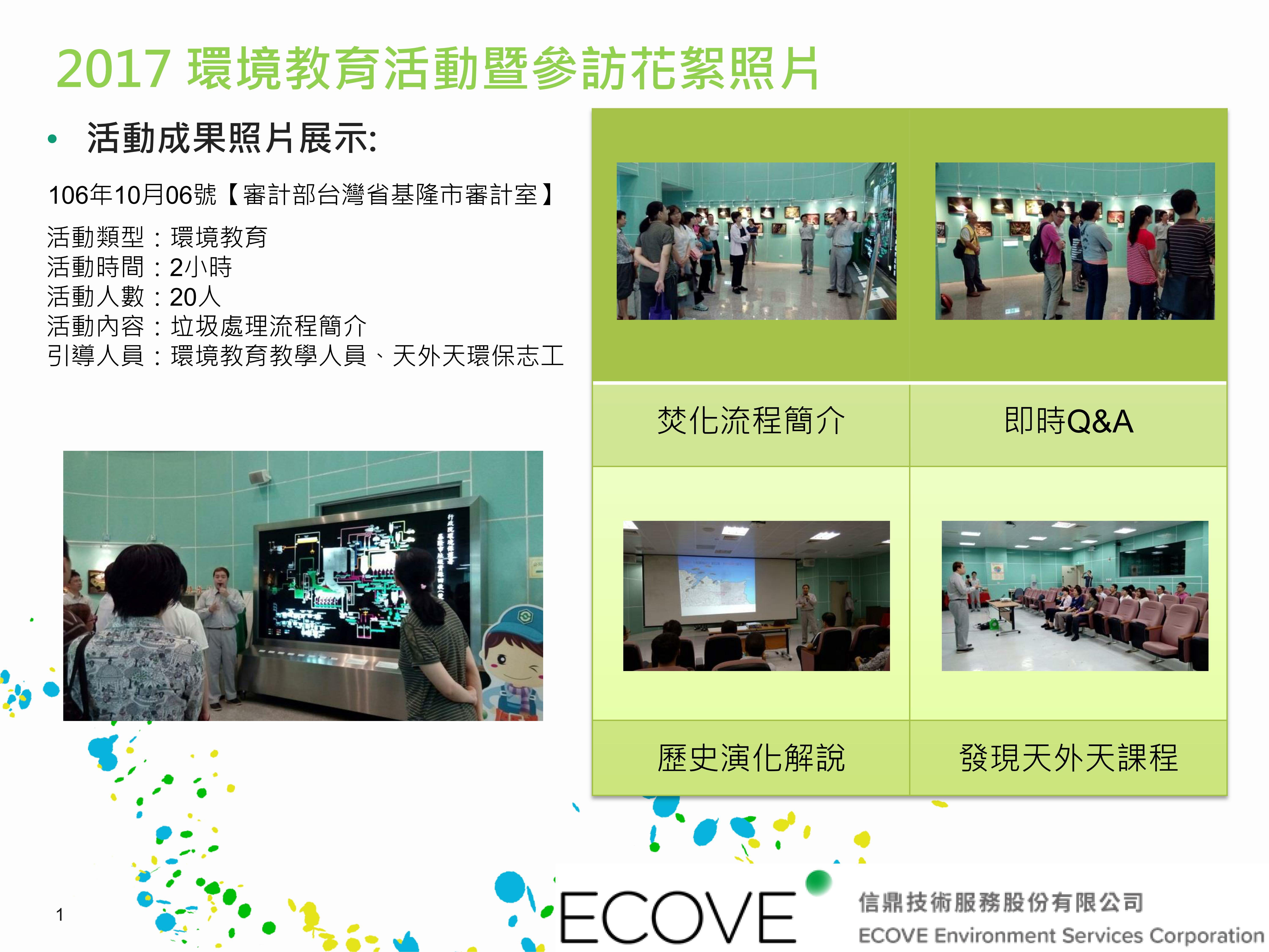 20171006審計部台灣省基隆市審計室20人