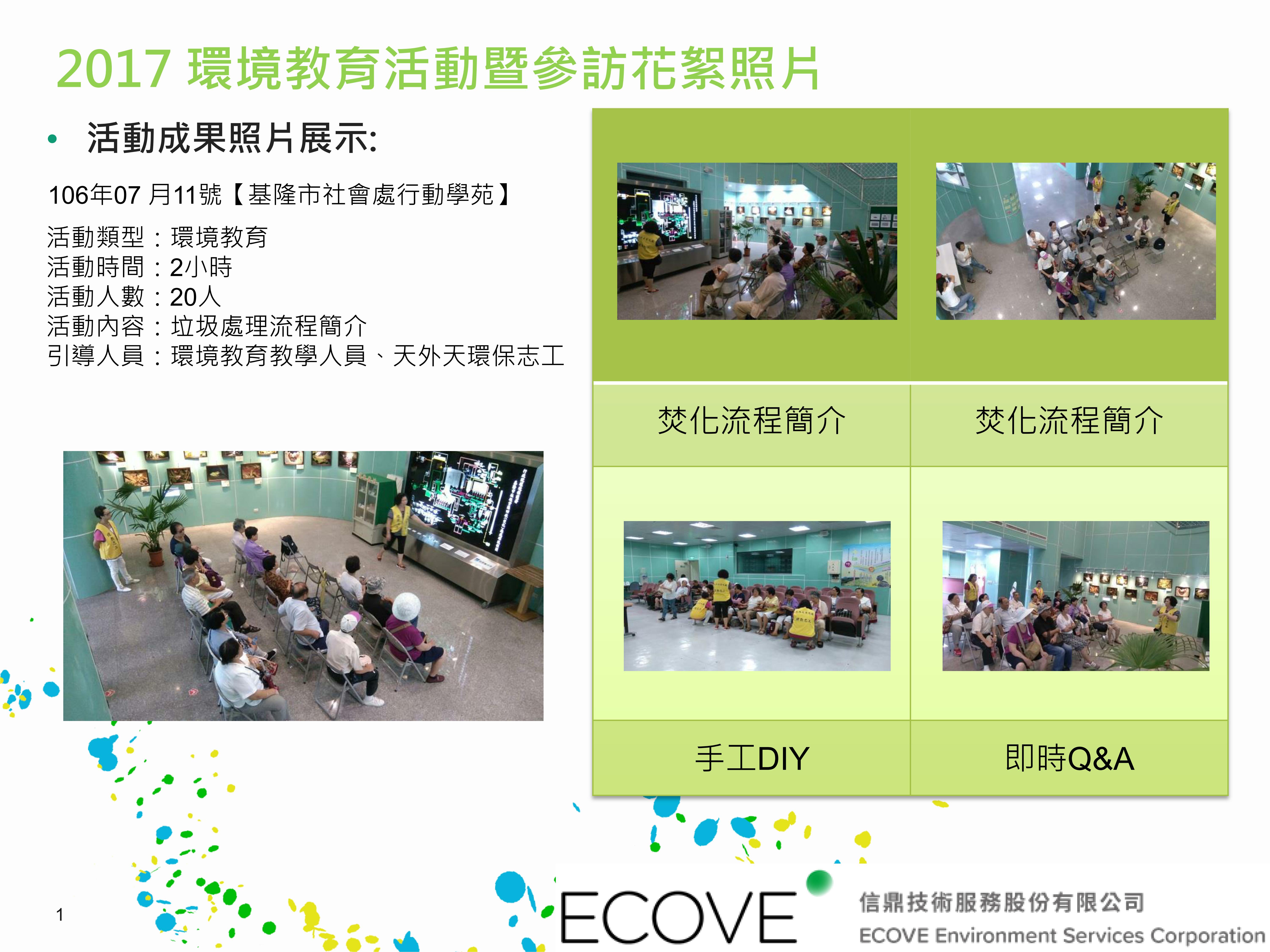 20170711基隆市社會處20人