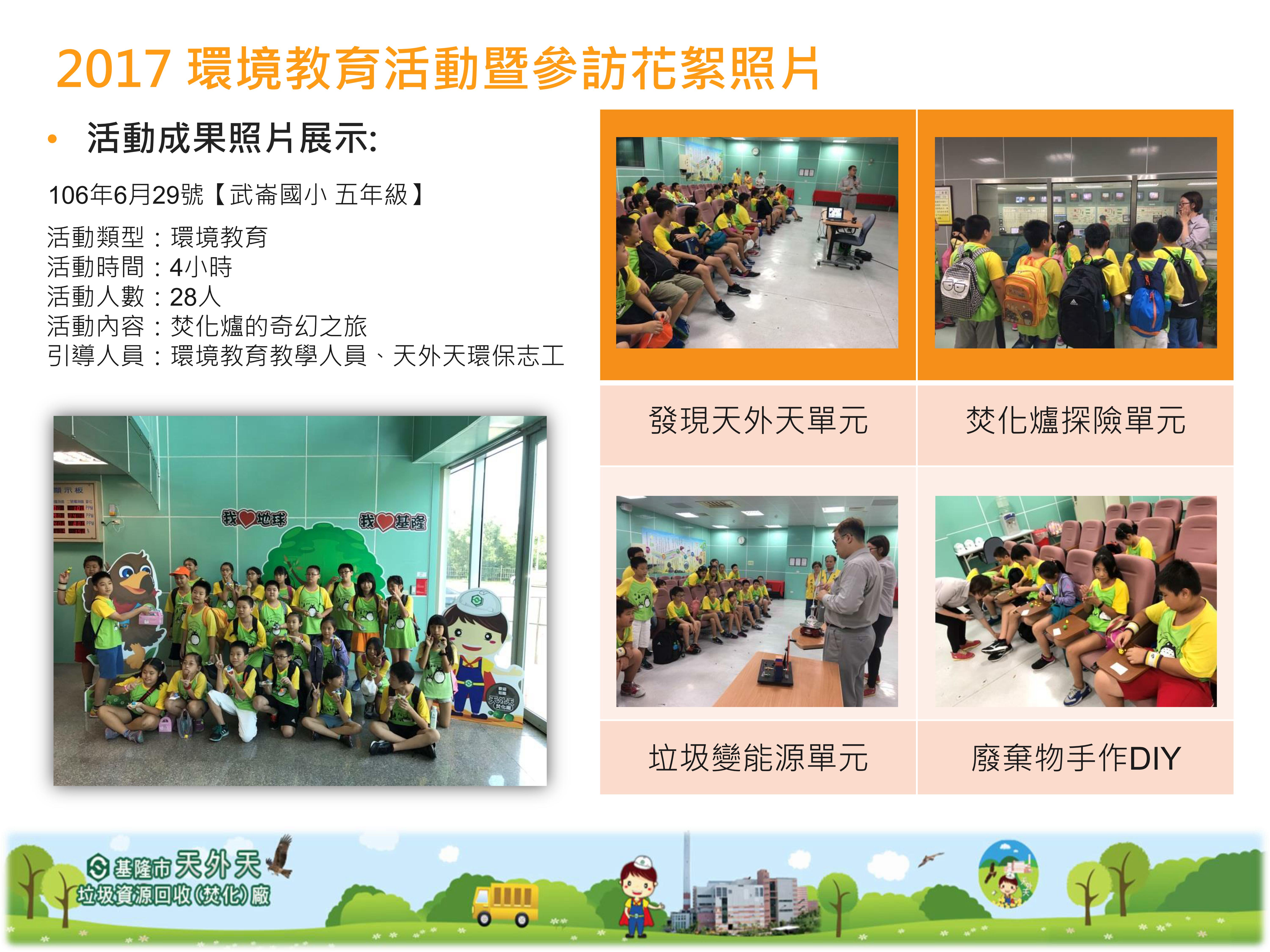 20170629武崙國小五年級28人
