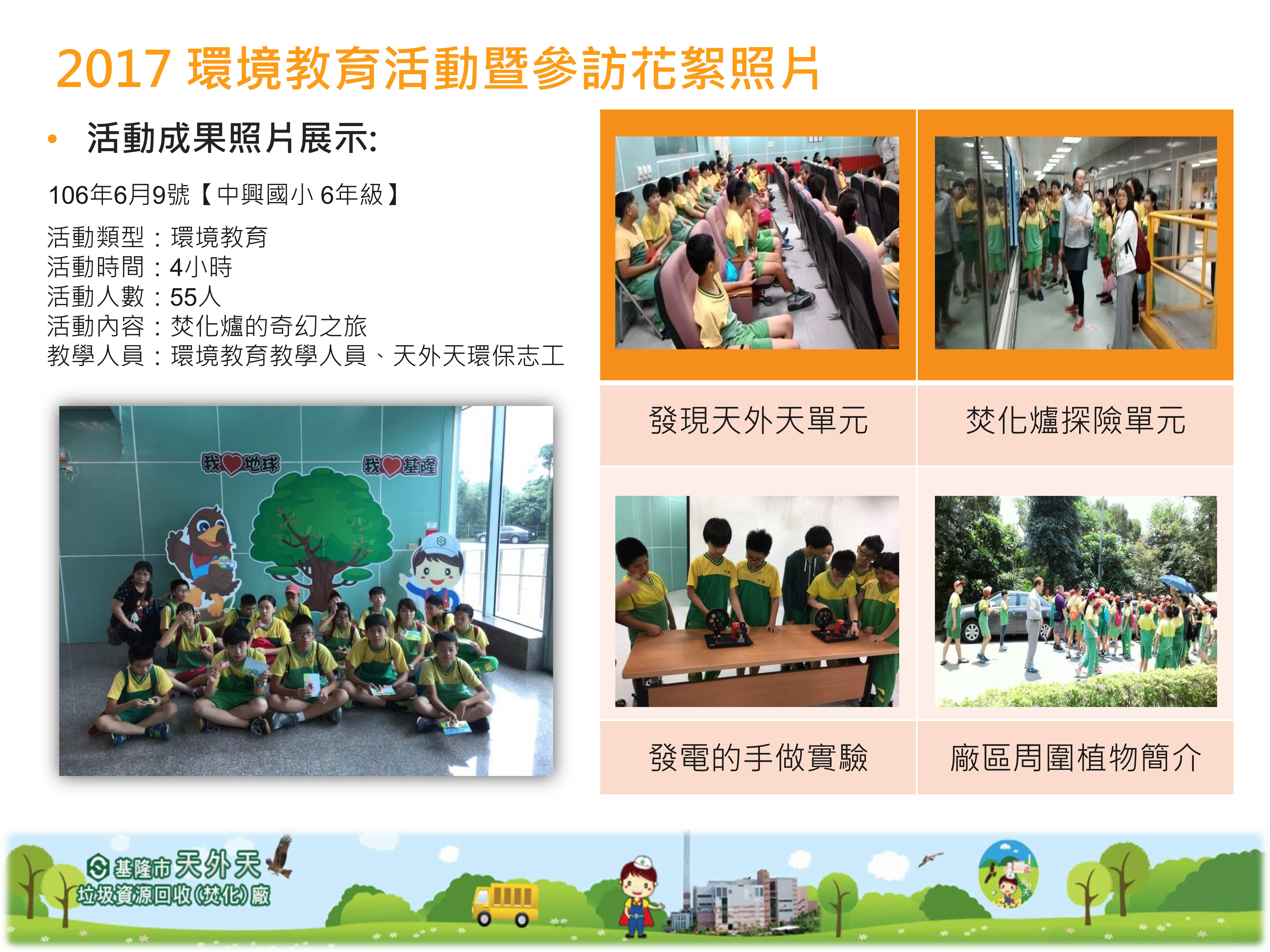 20170609中興國小6年級55人