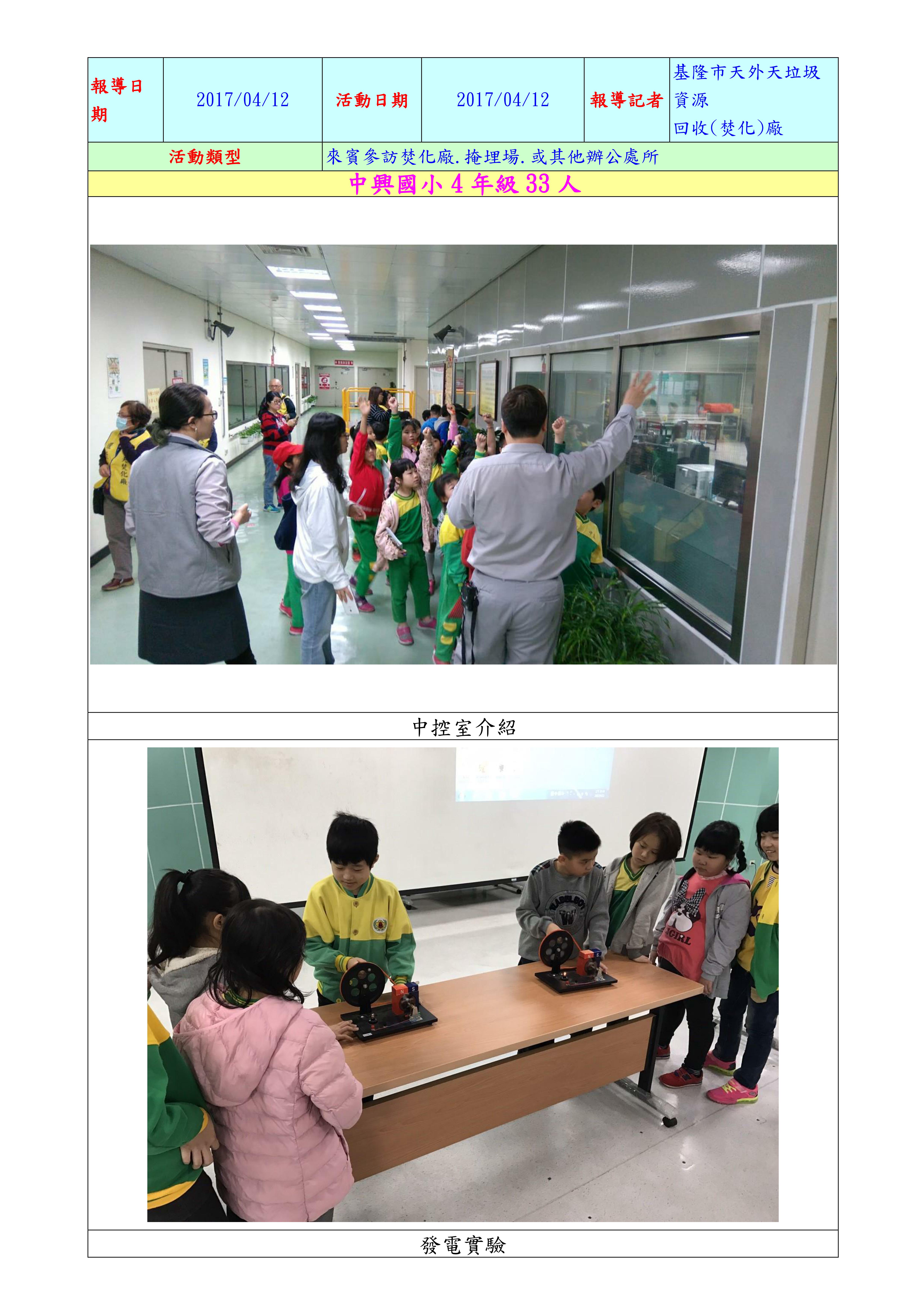 20170412中興國小4年級33人