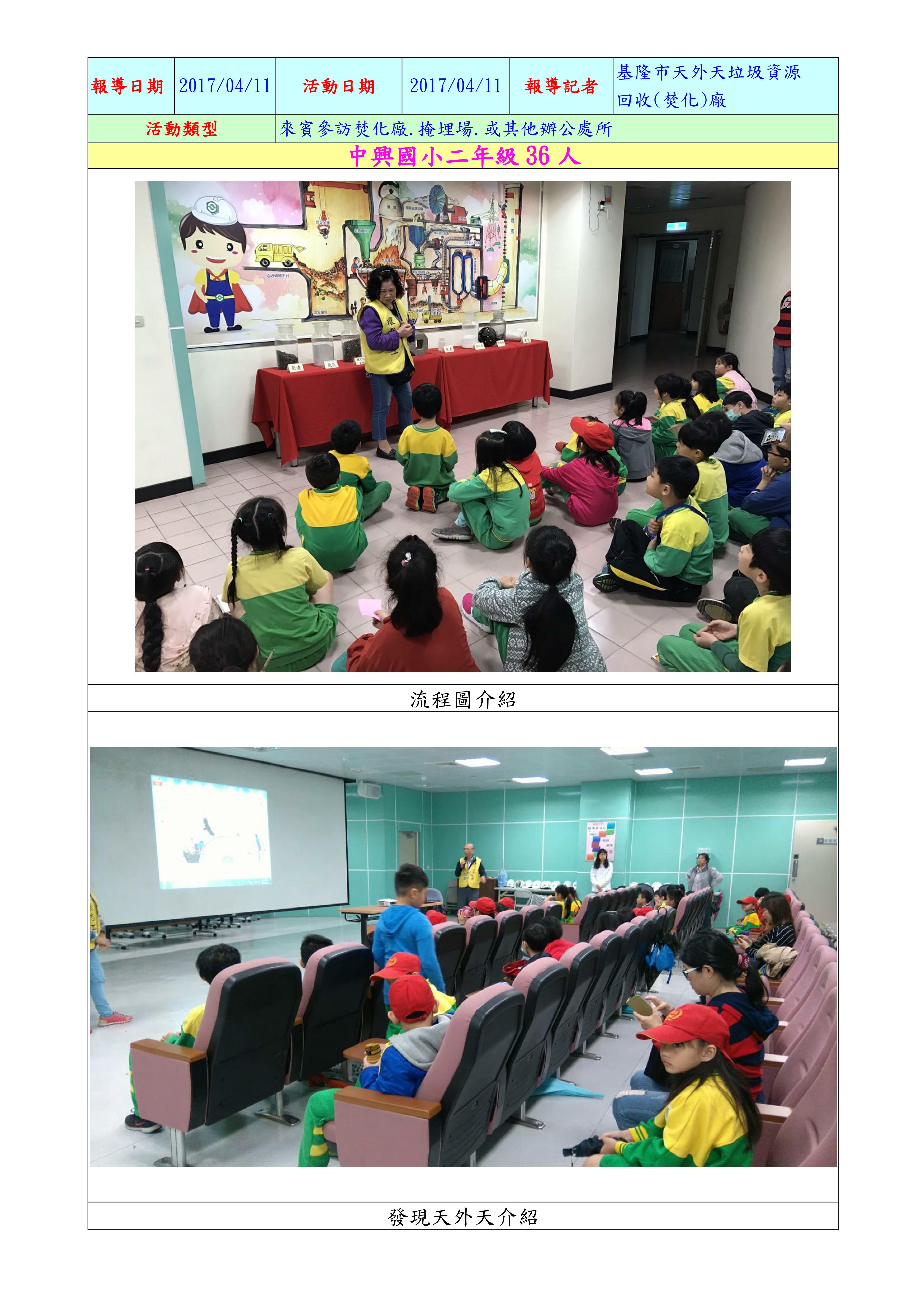 20170411中興國小二年級36人