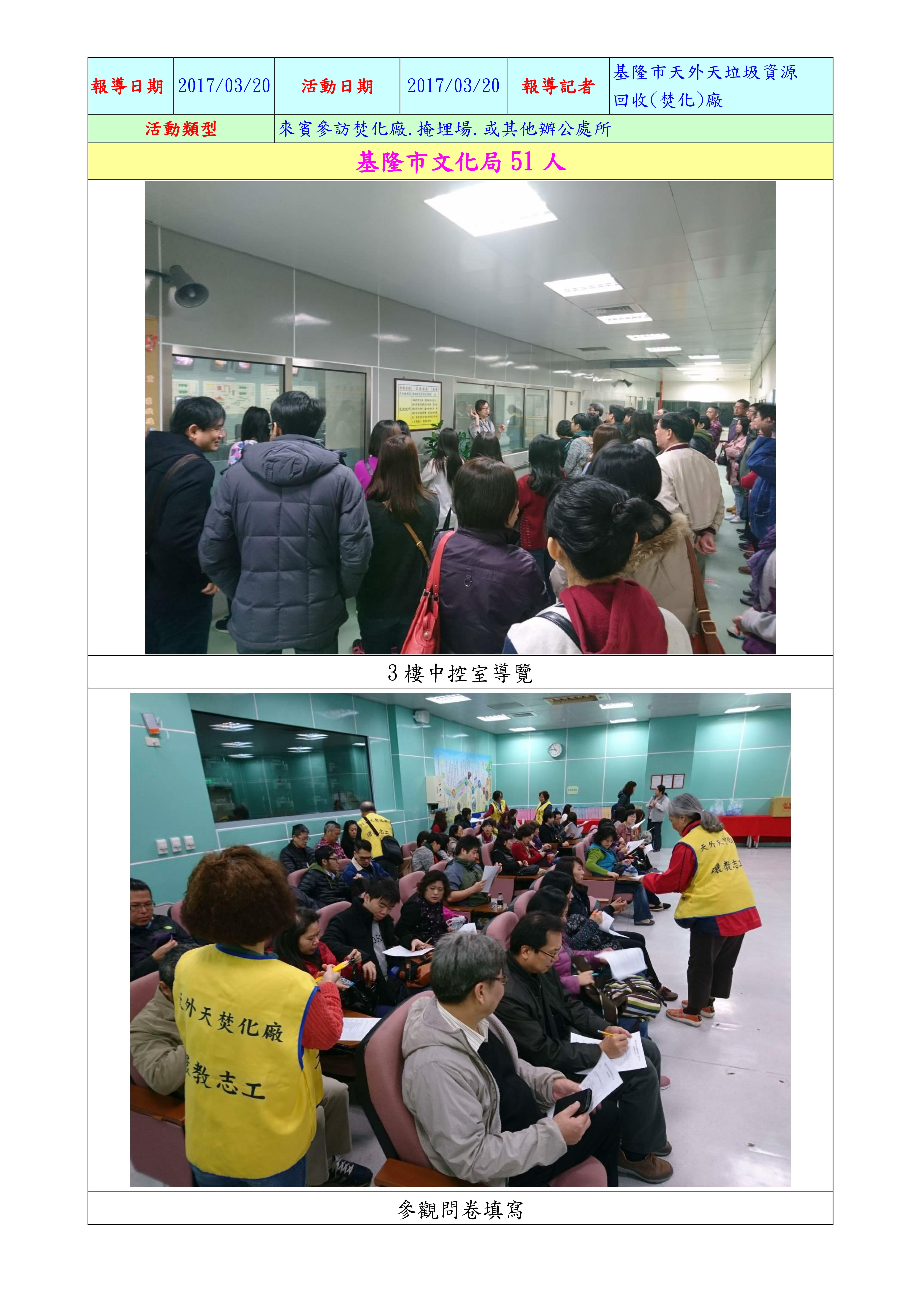 20170320基隆市文化局51人