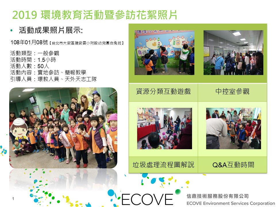 108年01月08日 星期二 台北市大安區建安國小附設幼兒園白兔班